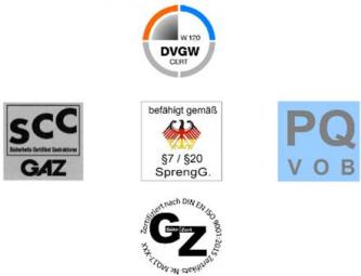 zertifizierungen